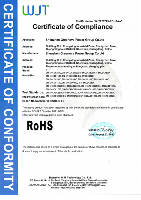 certificate4