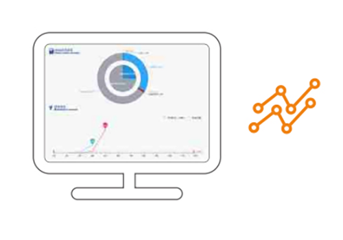 Big data analysis and decision-making