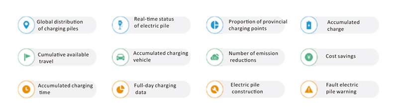 Charging-Operation-Platform2
