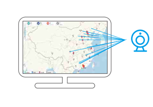 Multi-level monitoring and real-time alarm