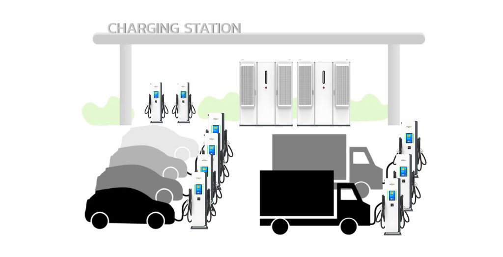 Super-Power-Charging-Solution